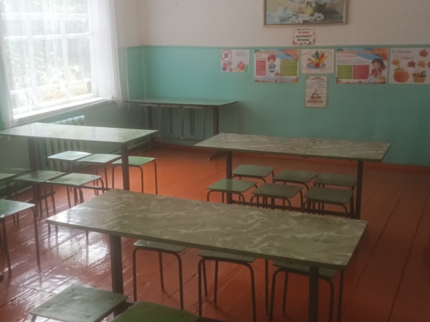 Изображения столовой.