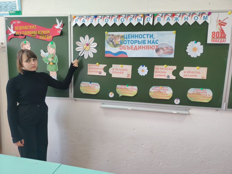 Разговоры о важном.