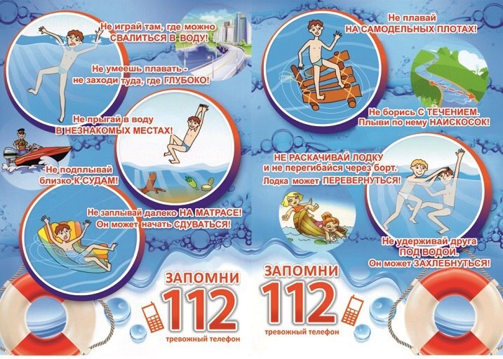 Памятка о безопасности на воде..